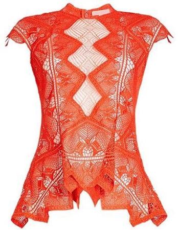 Picture for category Tops