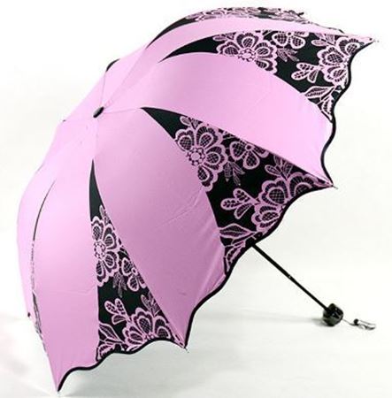 Picture for category Umbrellas