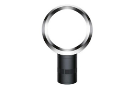 Picture for category Fans